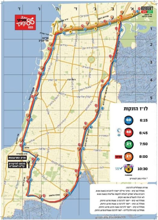 היערכות המשטרה לאירוע "סובב תל אביב 2019"